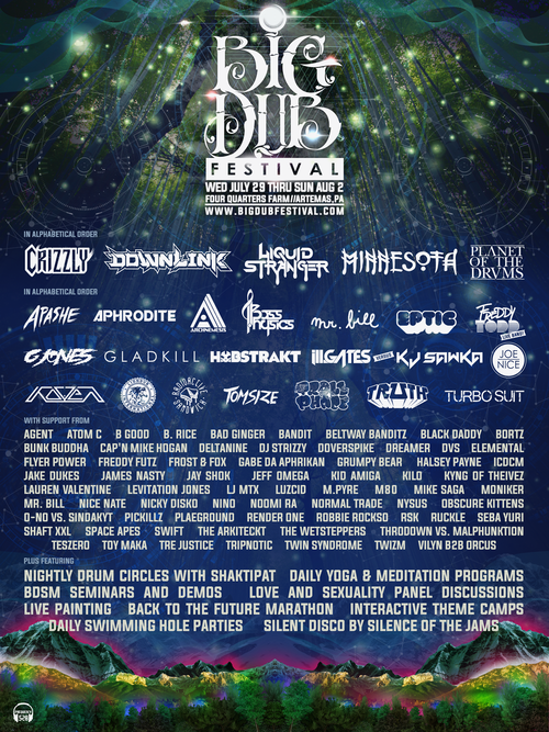 Lineup Big Dub Festival